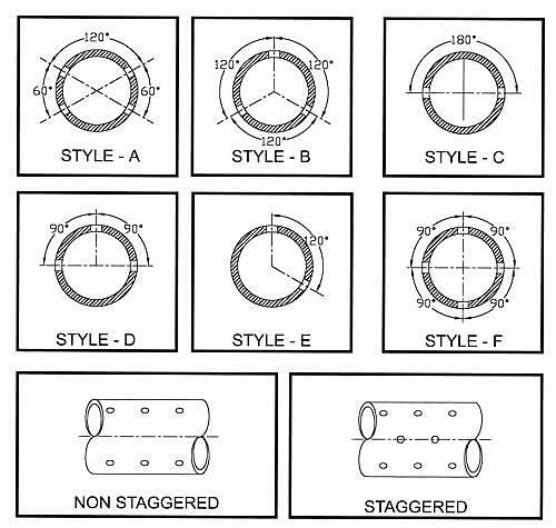 Illustration de la construction de tubes/tuyaux de support perforés